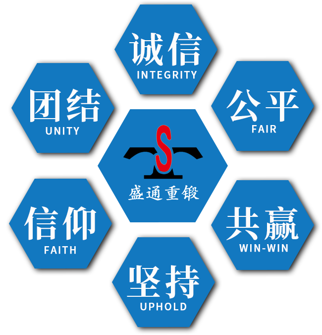 锻件厂家